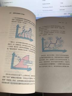 第4章 学习 5.自学能力