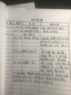 20190102 闲聊 期末数学考试