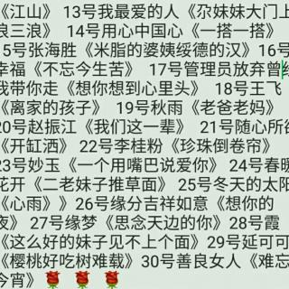 榆林大家庭33团腊八节晚会录音录音圆满成功2019.1.13