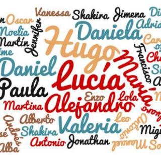 Vol. 156 Lucía和Lucas是最受西班牙宝宝欢迎的名字！
