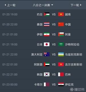 亚洲杯小组赛总结