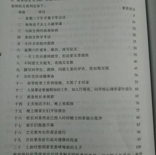 行为治疗～79-80 应对技巧训练，行为疗法治疗肥胖症