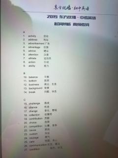 中考名词辨析1-20