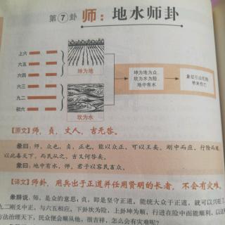 易经第7卦师：地水师卦