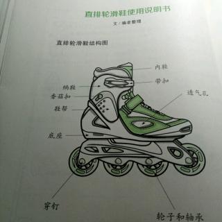 直排轮滑鞋使用说明书