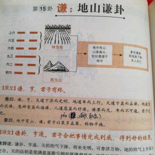 易经第15卦谦：地山谦卦