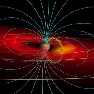 不可思议的木星磁场性质