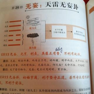 易经第25卦无妄：天雷无妄卦