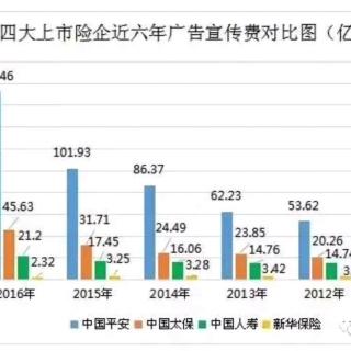 第487期   贵有贵的无奈