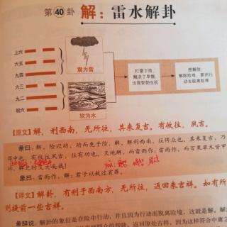 易经第40卦解：雷水解卦