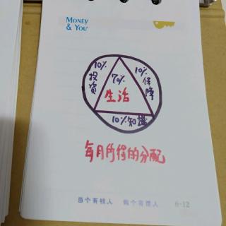 027 每个月都要留下钱的种子