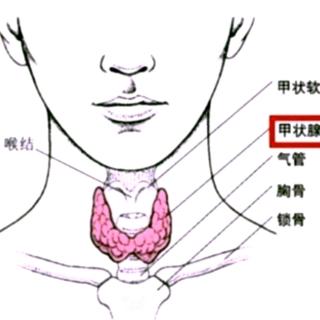 甲状腺结节的治疗方法有哪些？