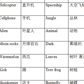 多维五级单词拼读4.2