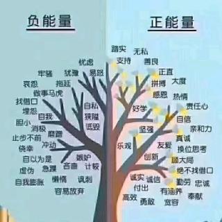 三位十笔加减法（二）