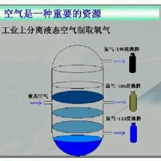 4月24日——水一样的空气