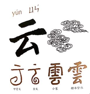 认识汉字：云