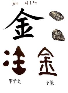 认识汉字：金