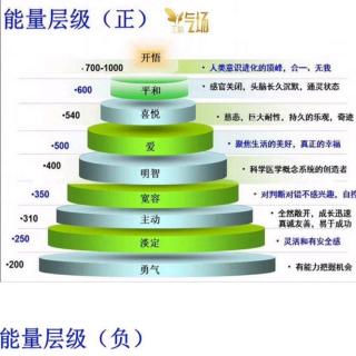 呼吸冥想 【情绪管理】