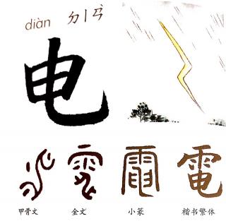 认识汉字：电