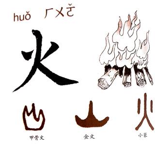 认识汉字：火