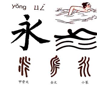 认识汉字：永