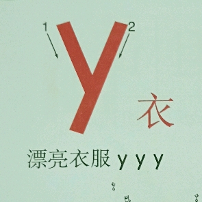 声母y w 整体认读音节yi wu yu