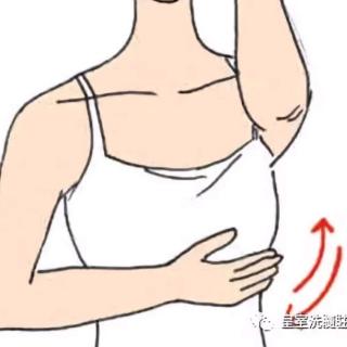 三种按摩手法降低乳腺增生发生率