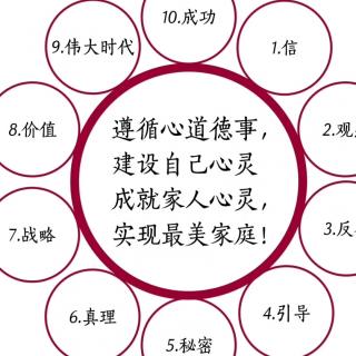 《文化自信与民族复兴》明心的功夫