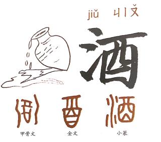 认识汉字：酒