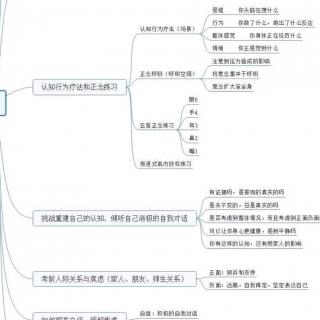 萨提亚婚姻中常有的压力因子，情感银行