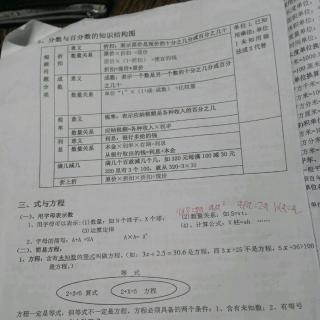 6月10日数学法则第6页