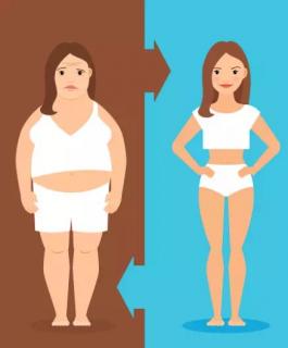 第4⃣️5⃣️期：体重减轻5%后，身体会发生哪些变化？