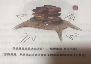 您是否被这句话骗过：“原因复杂，病因不清”