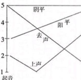 6号:读书人是幸福人