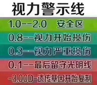 只有主动追求的东西才可能到手——一条人生法则