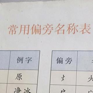 语文下册识字写字表～偏旁表