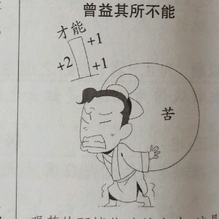 上一期:爱莲说下一期:龟虽寿