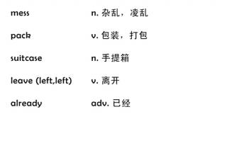 新概念成人版1册- Unit 42 词汇发音。