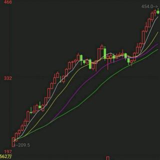 7.9 诵读 张希荣