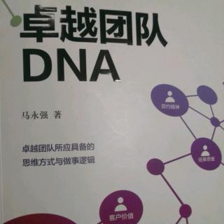 20190709卓越团队DNA