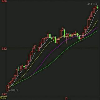 7.11 张希荣诵读 神奇的书