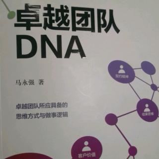 20190710卓越团队DNA