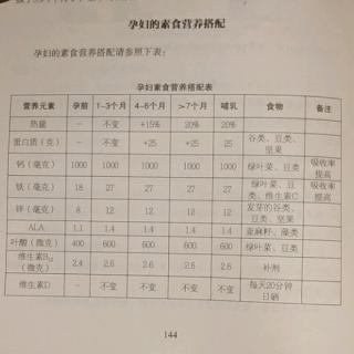 非药而愈      【美】徐嘉/著      江西科学技术出版社