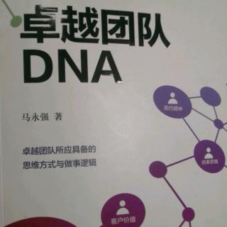 20190716卓越团队DNA