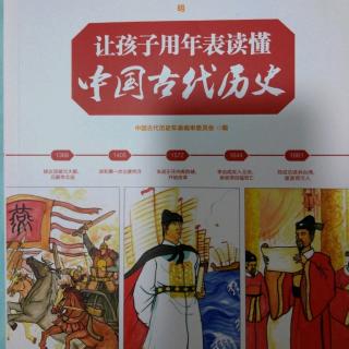 中国古代历史（明）:06英宗被俘土木堡