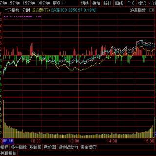 2019-7-26先知先觉者吃肉，后知后觉者喝汤，不知不觉者做接盘侠