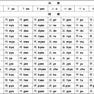 新版标准日本语零基础日语入门学习日语入门自学教材