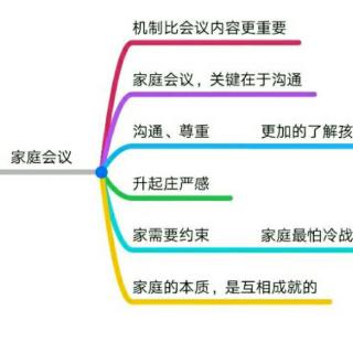 文化自信与民族复兴20190727