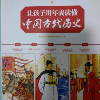 中国古代历史（明）:09君臣相争“大礼仪”