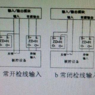 篱笆和葡萄园。